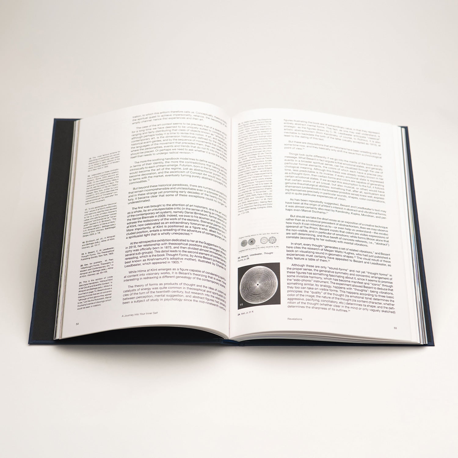 A JOURNEY INTO YOUR INNER SELF